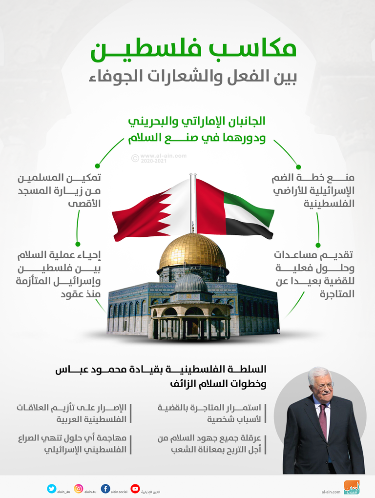 لقاء سابق بين أردوغان وخامنئي