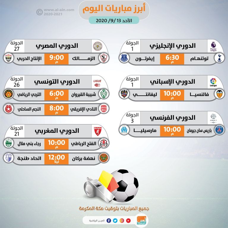 فريق توتنهام