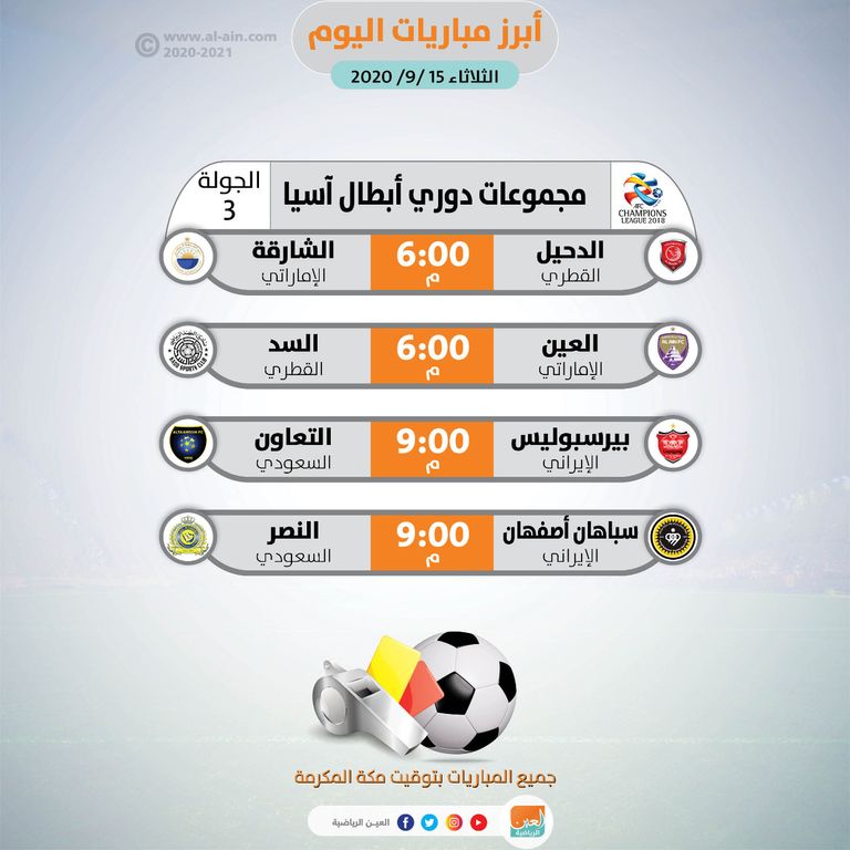 أبرز مباريات اليوم الثلاثاء 15 سبتمبر 2020