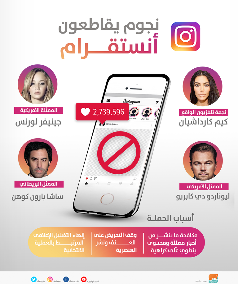 إنفوجراف "العين الإخبارية" يستعرض قائمة بعدد من النجوم والمشاهير، الذين جمدوا حساباتهم على تطبيق "أنستقرام" ليوم واحد إنفوجراف.. نجوم يقاطعون أنستقرام لمكافحة الأخبار المضللة