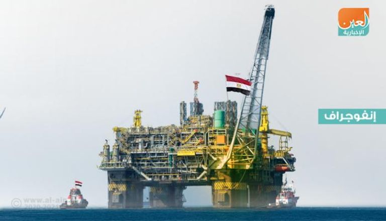 كشف بحري جديد يعزز ثروة الغاز في مصر