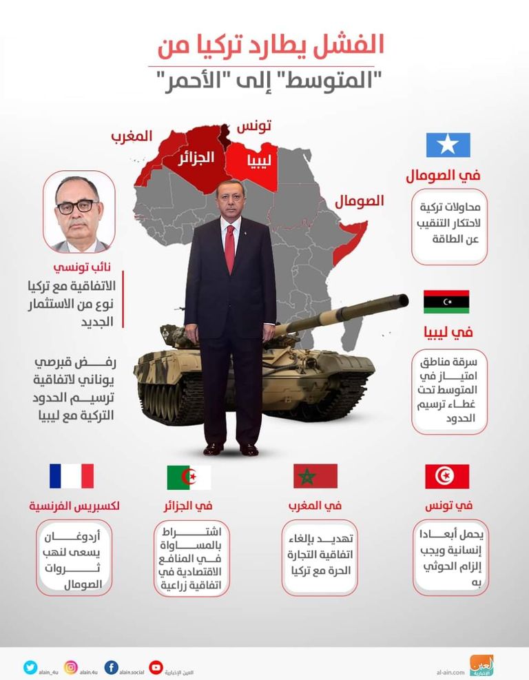 الرئيس التركي رجب طيب أردوغان - أ.ف.ب