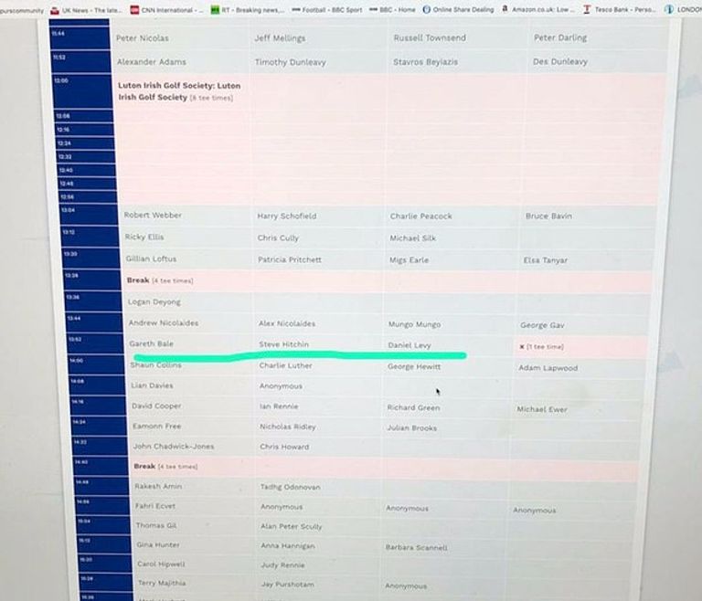 جاريث بيل لاعب ريال مدريد