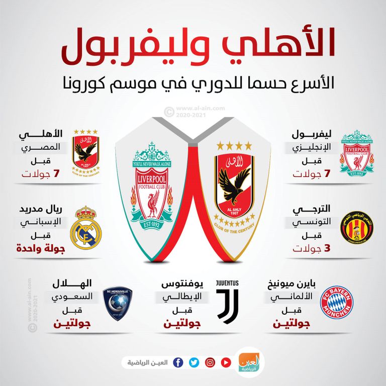 الأهلي المصري