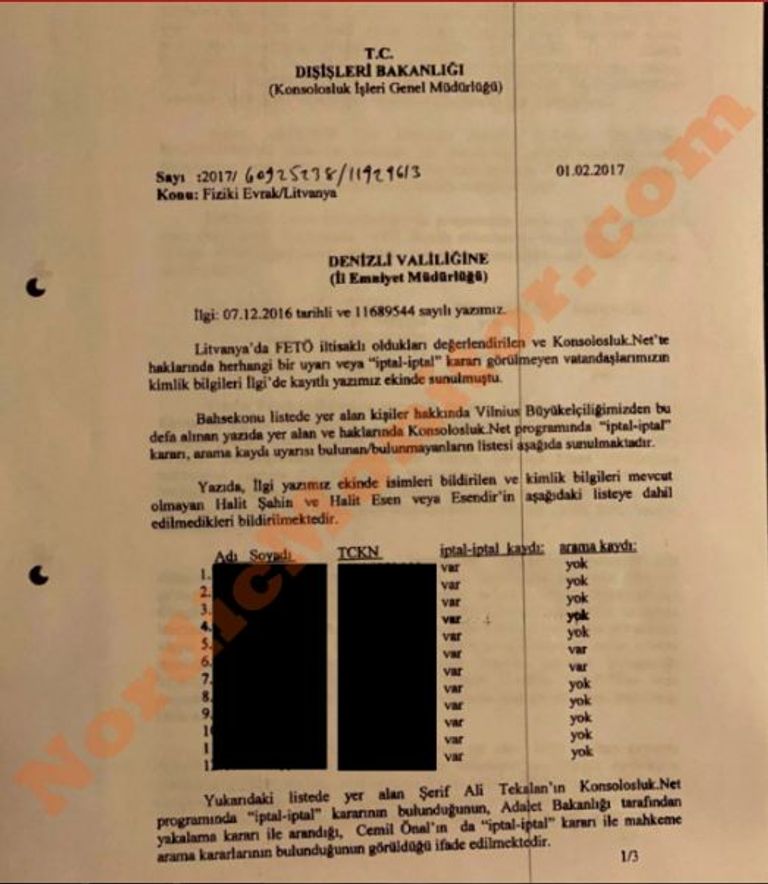 السفارة التركية في ليتوانيا