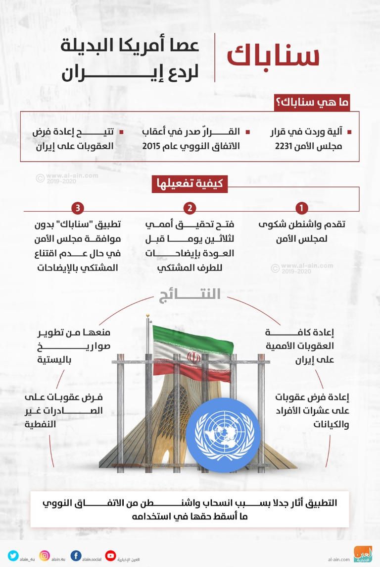 وزير الخارجية الأمريكي مايك بومبيو - أرشيفية