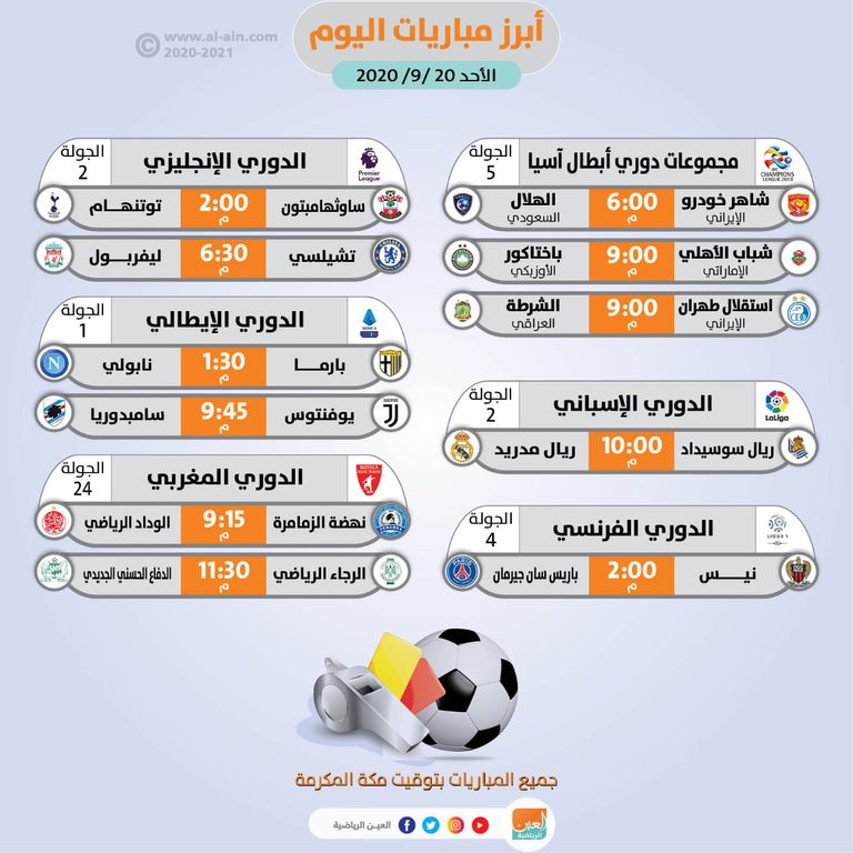 تشيلسي وليفربول