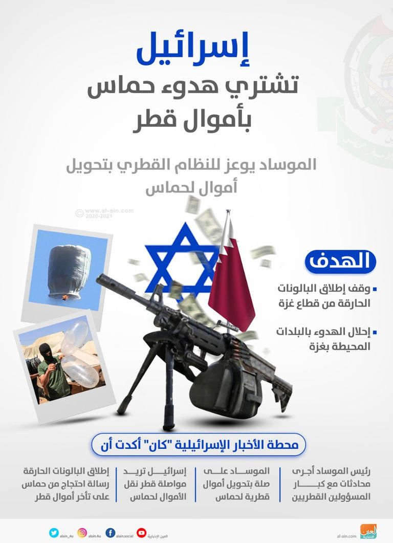 الرئيس الفلسطيني محمود عباس أبو مازن- أرئشيفية