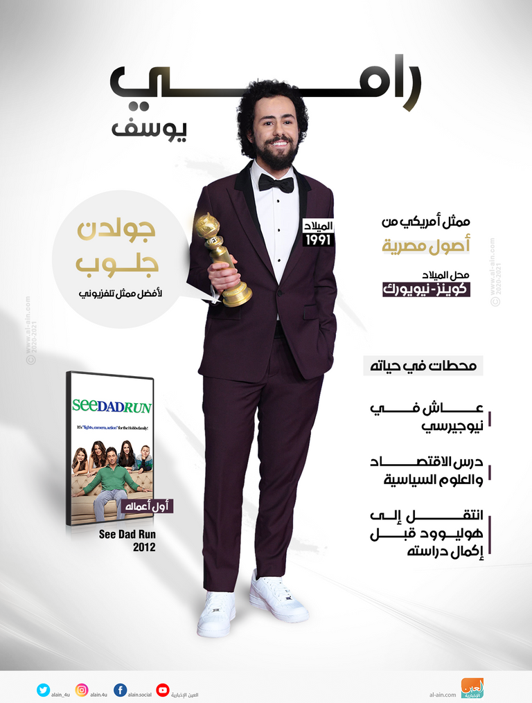 الممثل الأمريكي رامي يوسف