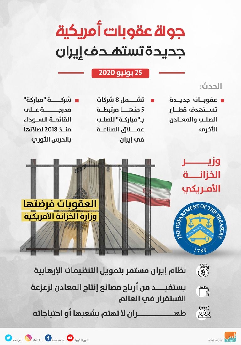 نووي إيران يفقر الشعب ويهدد الجوار