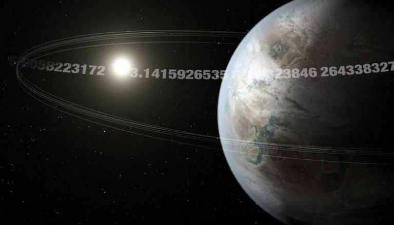 الكوكب الجديد K2-315b بحجم الأرض تقريبا