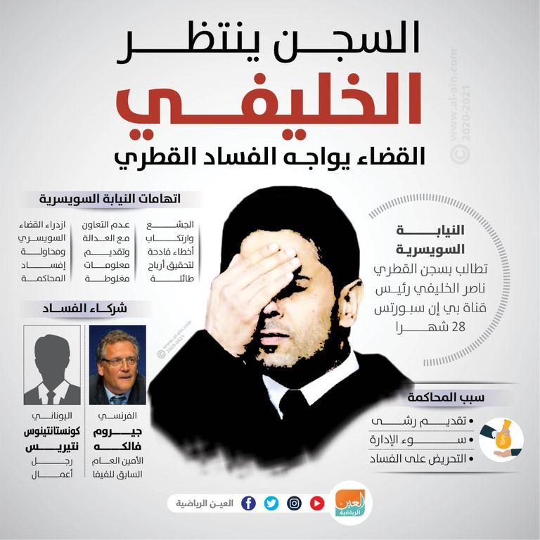 القطري ناصر الخليفي