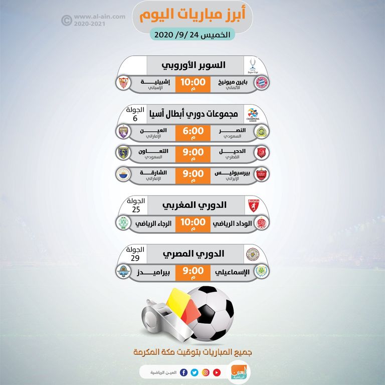 أبرز مباريات اليوم الخميس 24 سبتمبر 2020 العين الإماراتي - أرشيفية