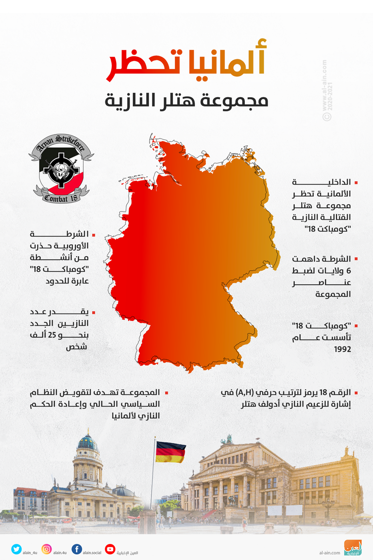 كريسوف جرام رئيس جهاز الاستخبارات العسكرية الألماني- أرشيفية