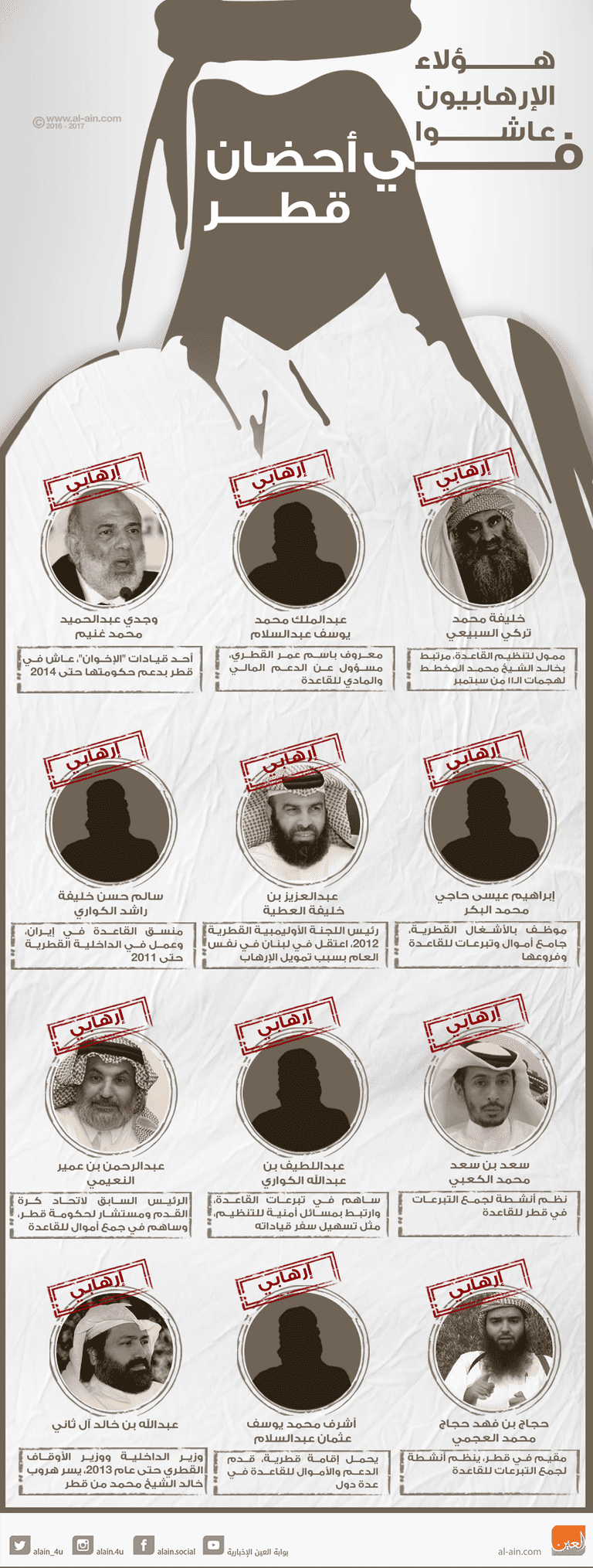 وزير الخارجية الأمريكية ونائب رئيس الوزراء القطري - جيروزاليم بوست