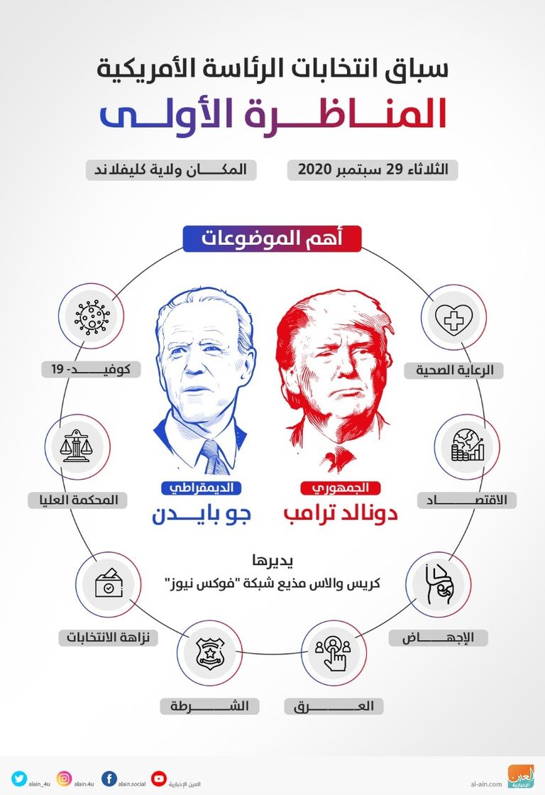 الرئيس الأمريكي دونالد ترامب خلال مؤتمر انتخابي