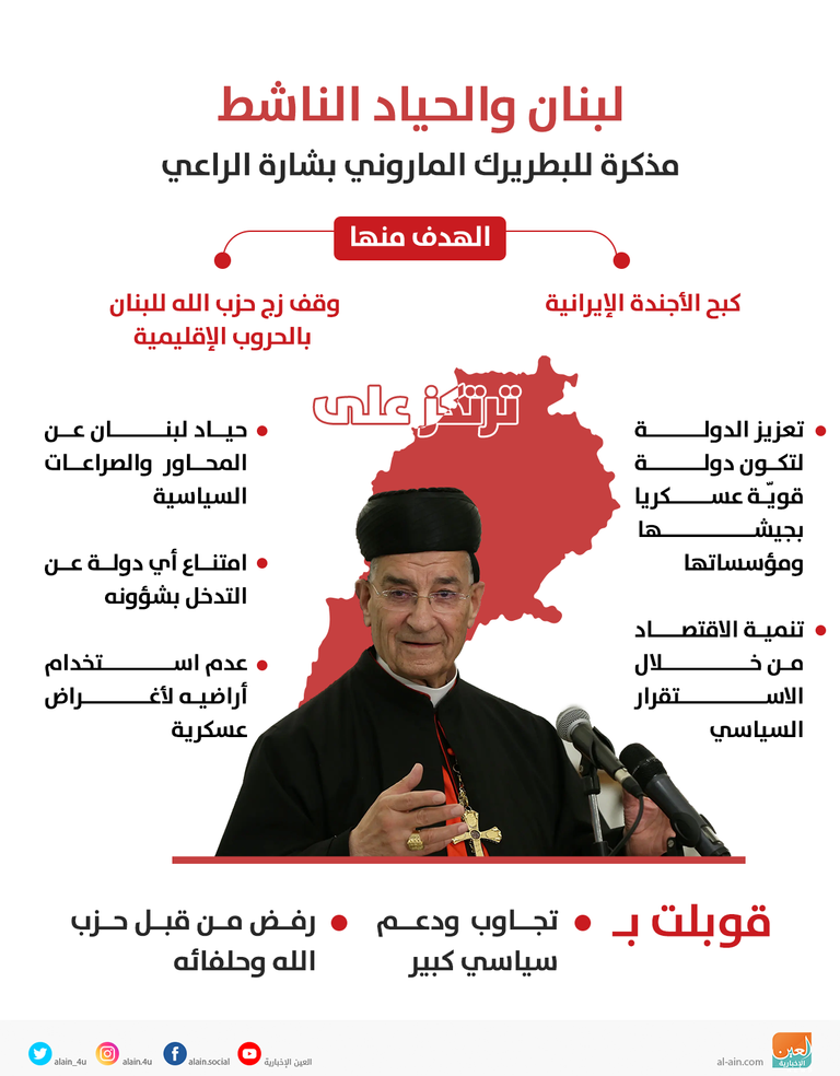 حسن نصر الأمين العام لمليشيا حزب الله اللبناني- أرشيفية