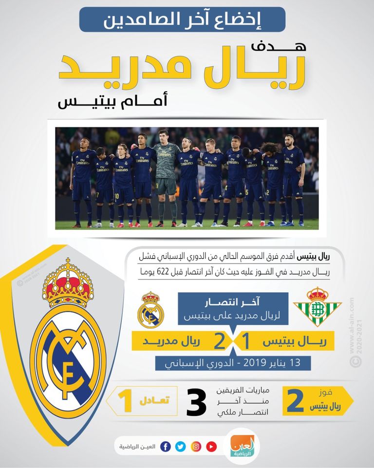 من مواجهة سابقة بين ريال مدريد وبيتيس