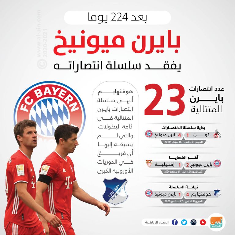 بايرن ميونيخ