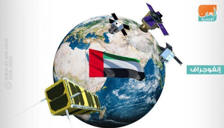 الإمارات تطلق 11 قمرا صناعيا