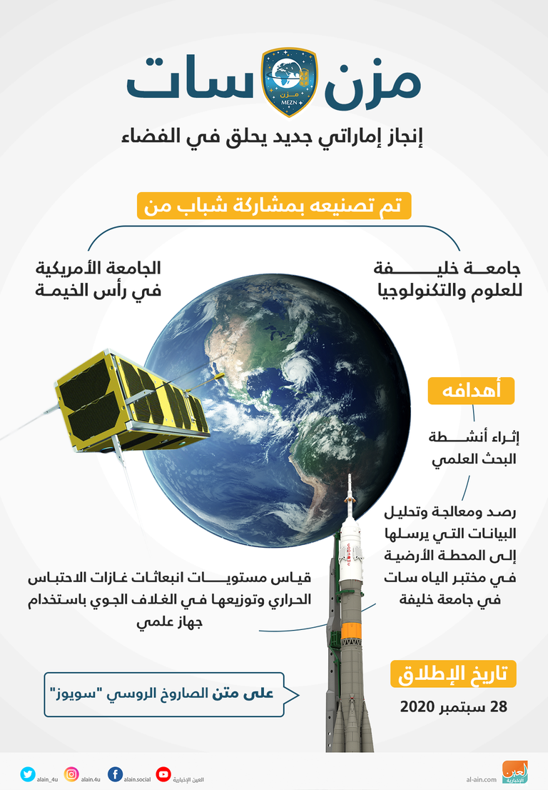 لحظة إطلاق القمر الصناعي مزن سات