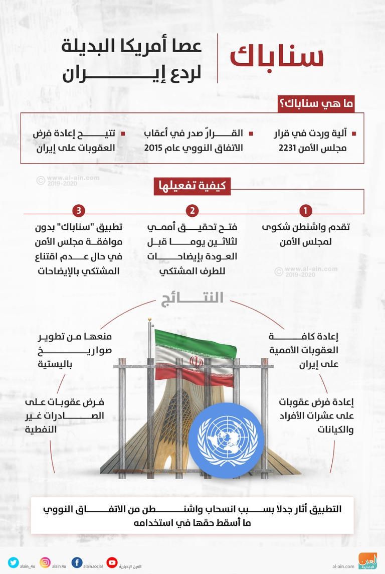 أبوالقاسم رضائي - أرشيفية