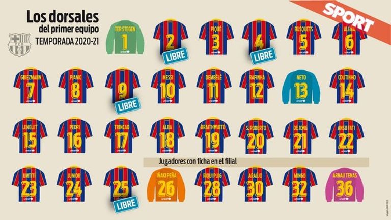 قمصان لاعبي برشلونة لويس سواريز مهاجم برشلونة السابق