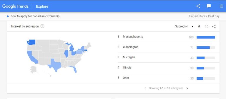 ترامب وبايدن تبادلا الإهانات خلال المناظرة