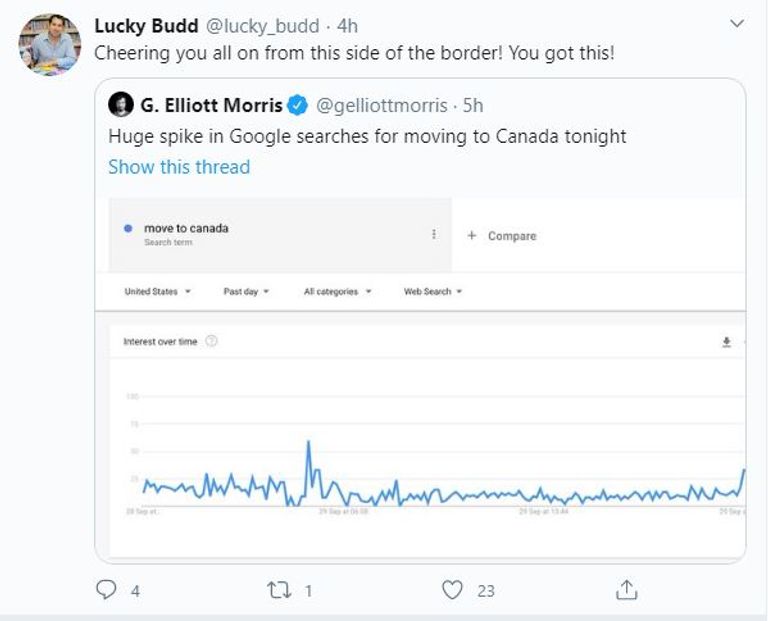 ترامب وبايدن تبادلا الإهانات خلال المناظرة