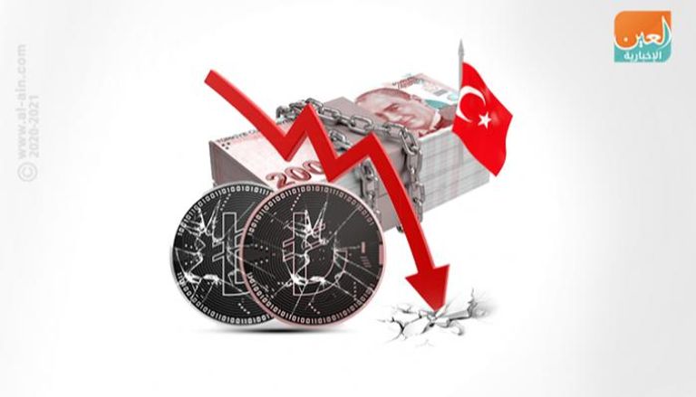 الليرة التركية تنهار أمام الدولار الأمريكي
