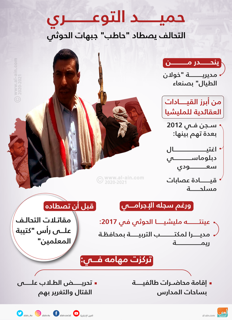 القيادي القبلي الحوثي حميد التوعري