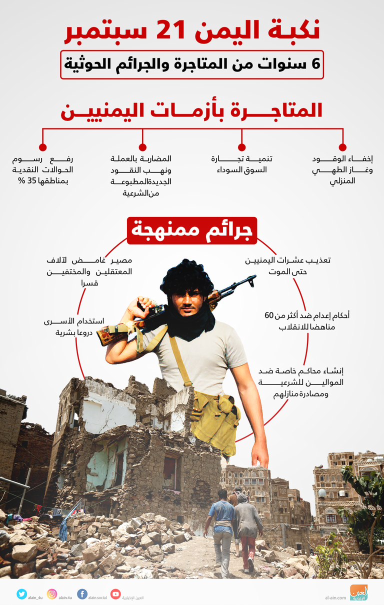 محادثات جنيف حول اتفاق الأسرى باليمن- أرشيفية