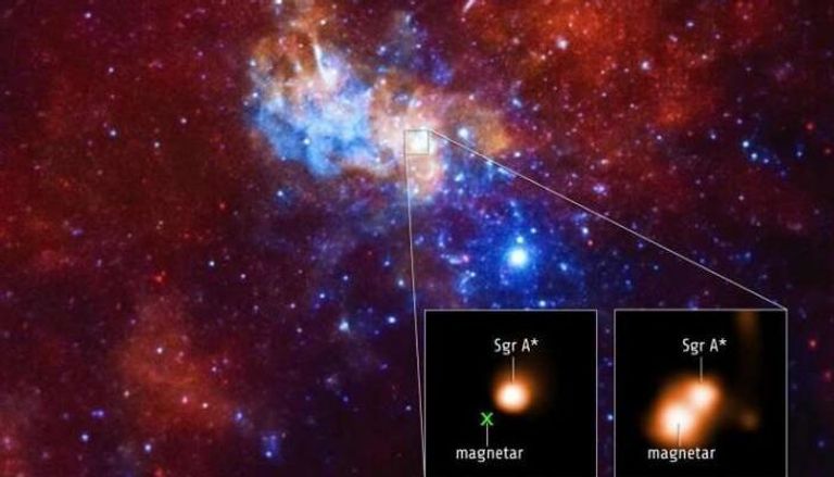 النجم المغناطيسي ( PSR J1745-2900) يمكن أن يساعد في اكتشاف المادة المظلمة