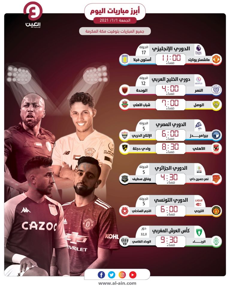 مانشستر يونايتد