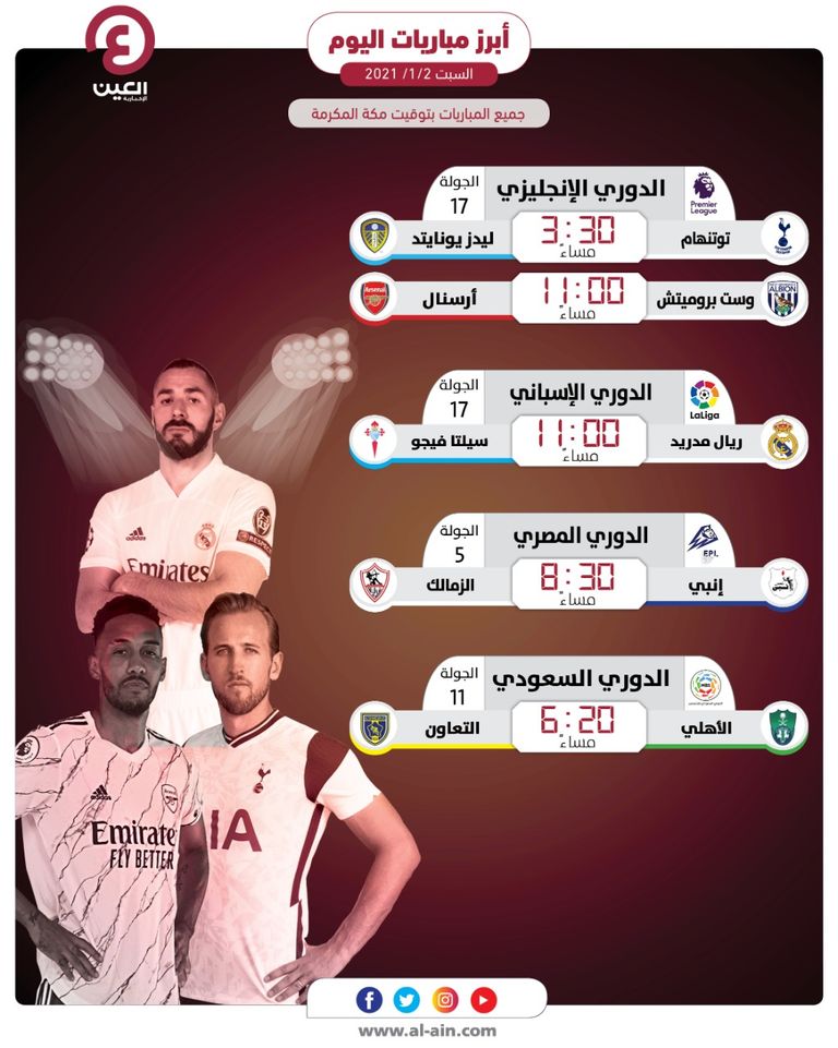 أبرز مباريات اليوم السبت الموافق 2 يناير 2021 الأهلي السعودي