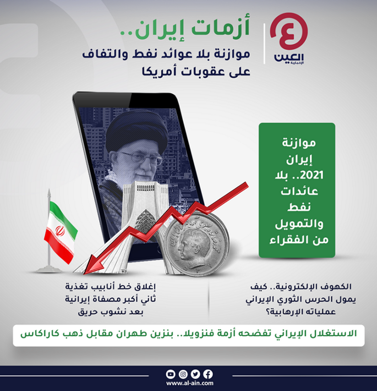 احتجاجات المتقاعدين في إيران ضد تدهور أوضاعهم المعيشية