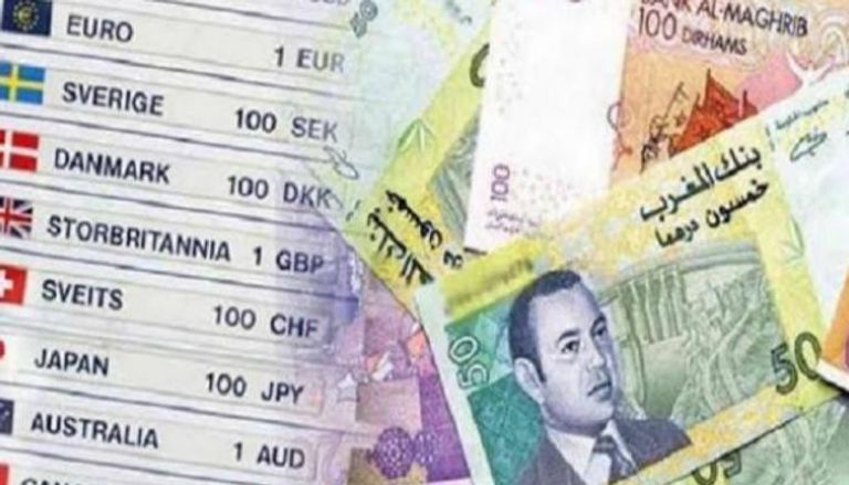 سعر الدولار واليورو في المغرب اليوم الأحد