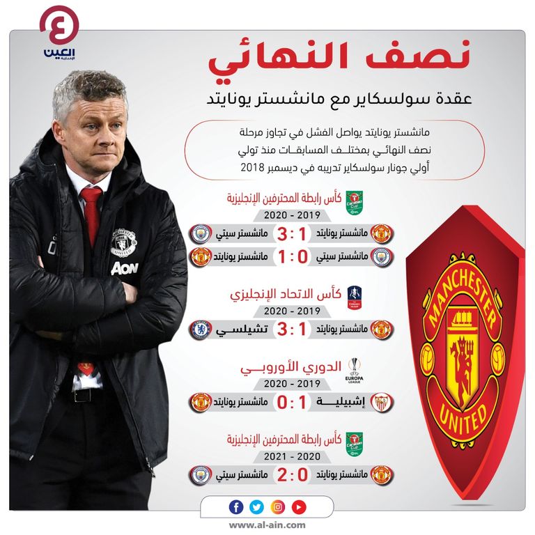 فرحة مان سيتي