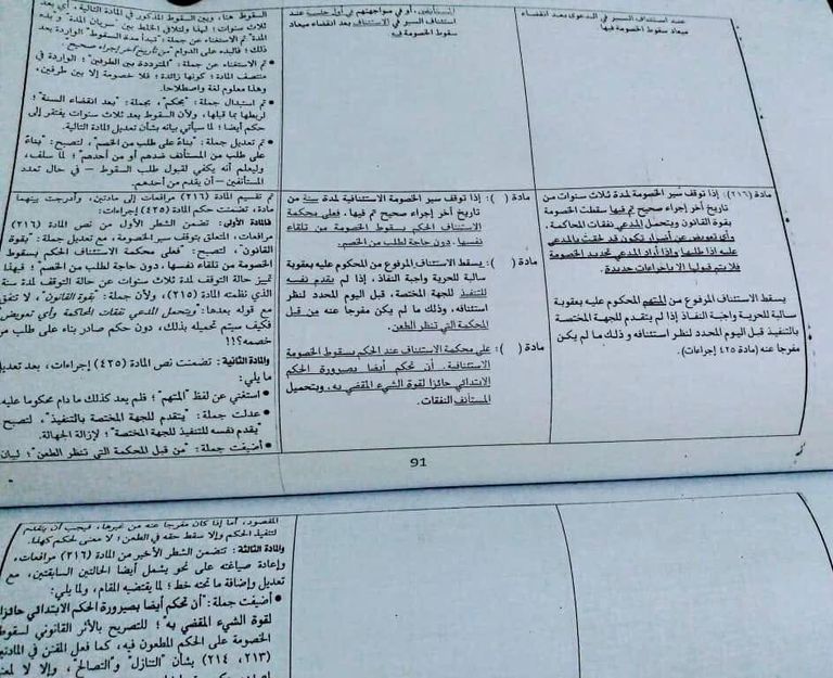 الحوثي يدق المسمار الأخير بنعش العدالة في اليمن