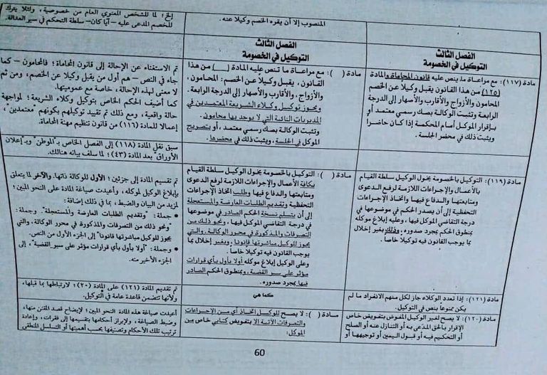 الحوثي يدق المسمار الأخير بنعش العدالة في اليمن