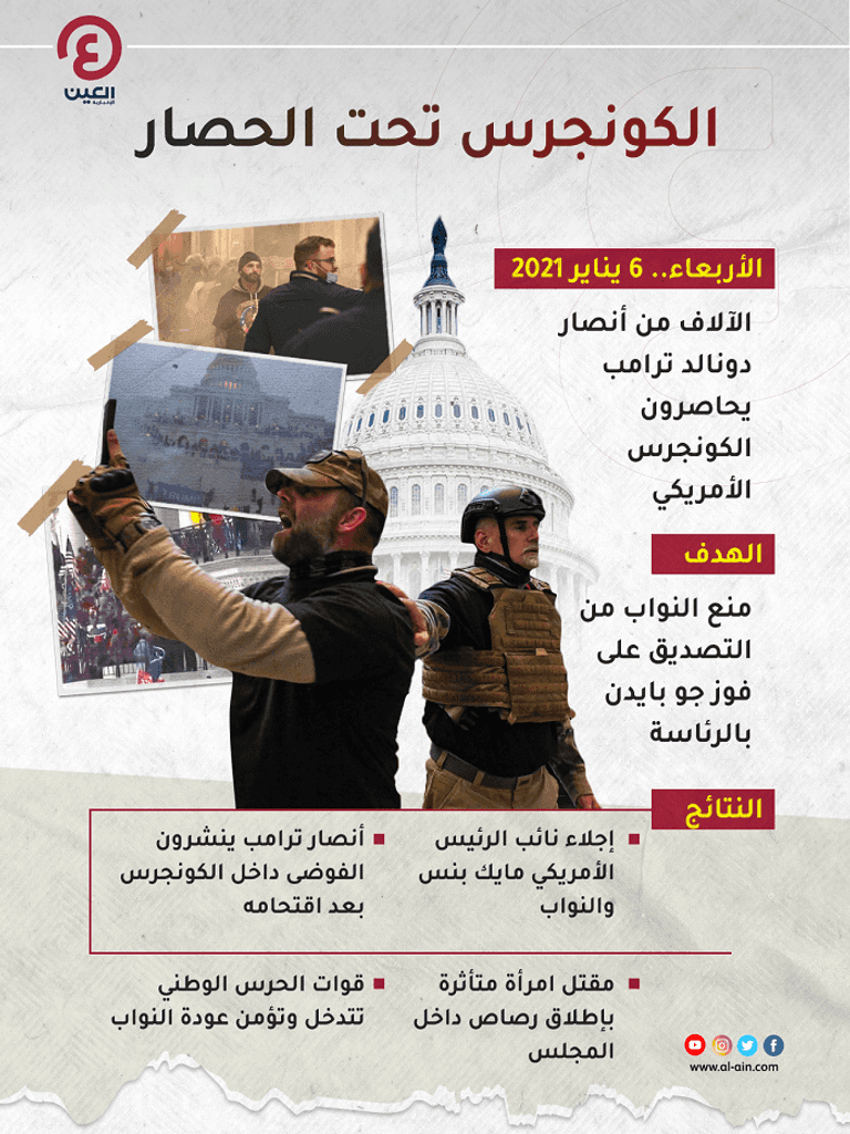 الرئيس الأمريكي دونالد ترامب - أرشيفية 