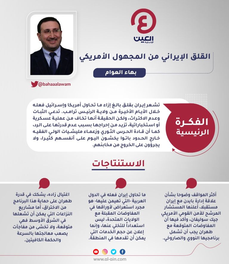 بهاء العوام