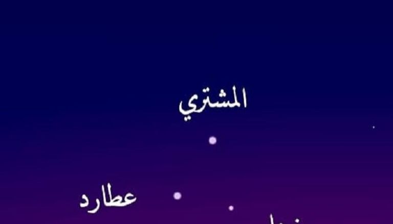 خريطة لشكل كواكب المشتري وزحل وعطارد في سماء المساء 