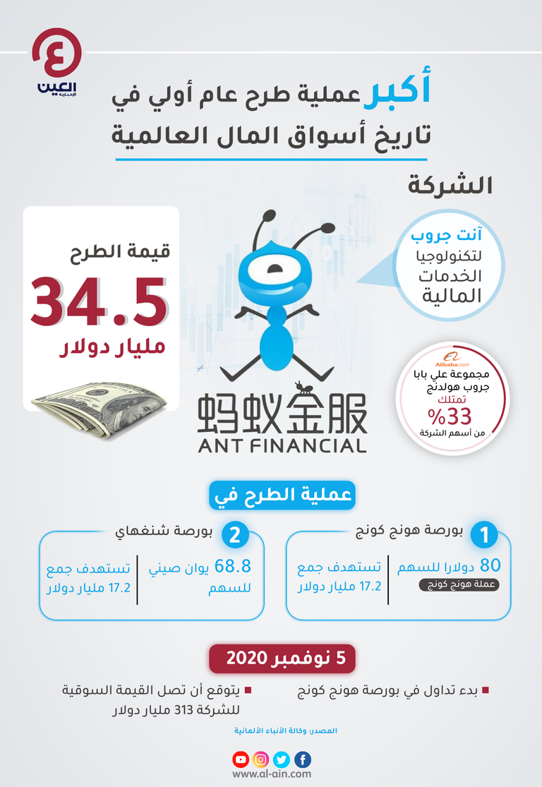 الملياردير الصيني جاك ما - أرشيفية