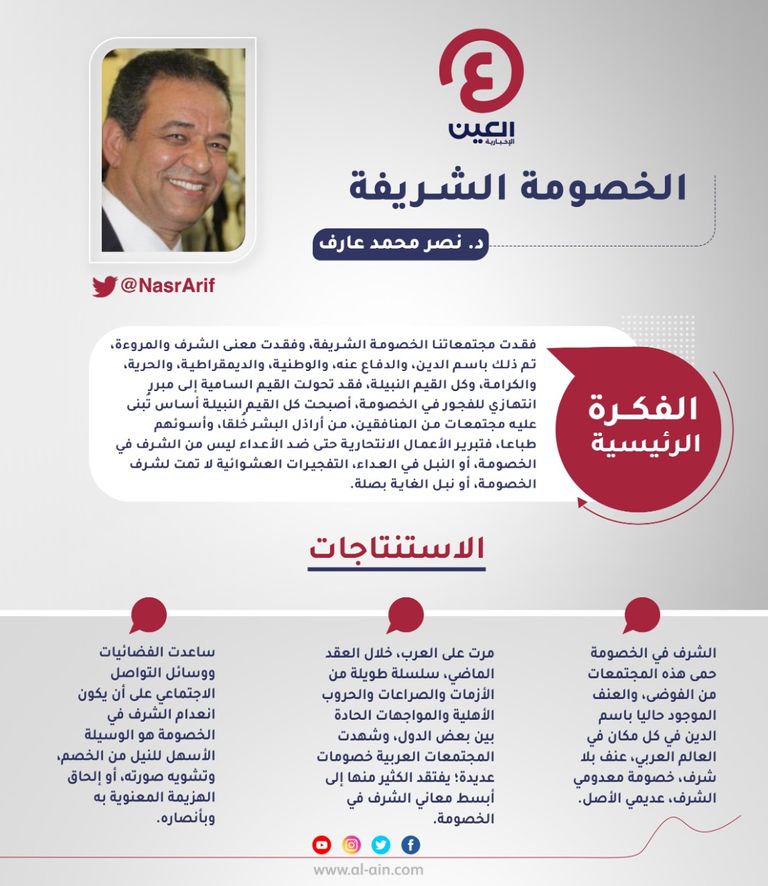 د. نصر محمد عارف