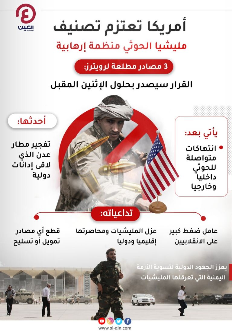 عناصر من مليشيا الحوثي الإرهابية - أرشيفية