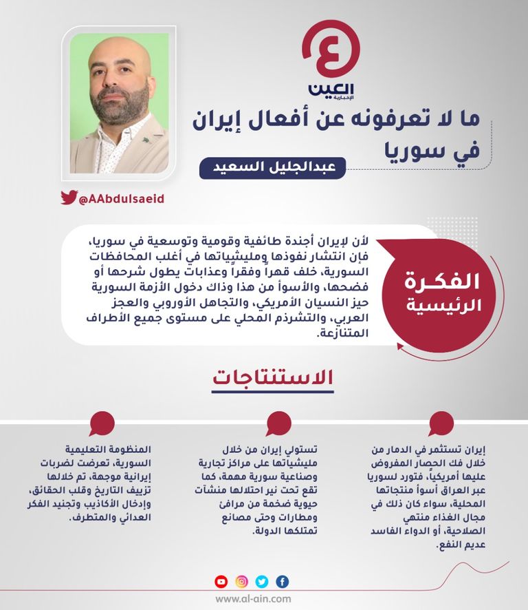 عبدالجليل السعيد