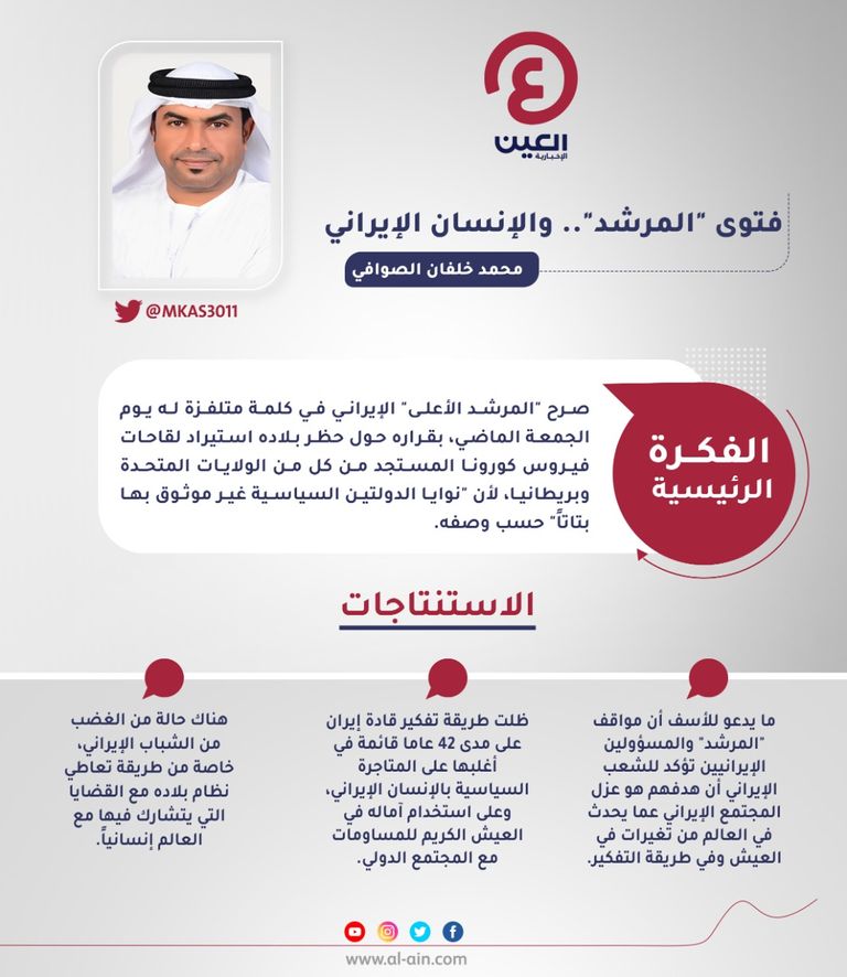 محمد خلفان الصوافي