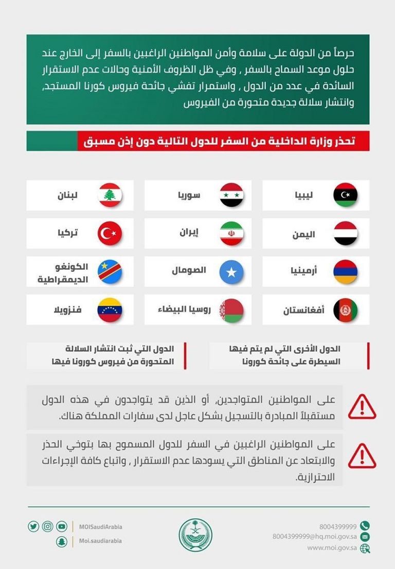 السعودية البلدان اليها المسموح السفر من قائمة الدول