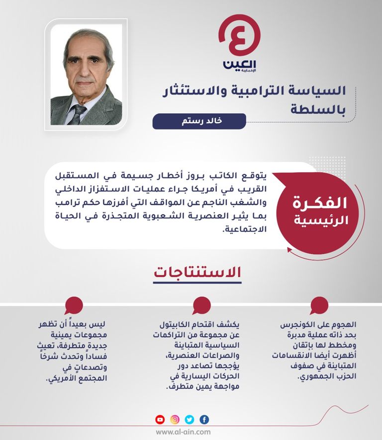 خالد رستم